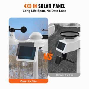 Alternative view of 7-in-1 Smart Wi-Fi Weather Station with Color TFT Display